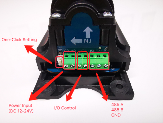 Ndị mmadụ counter