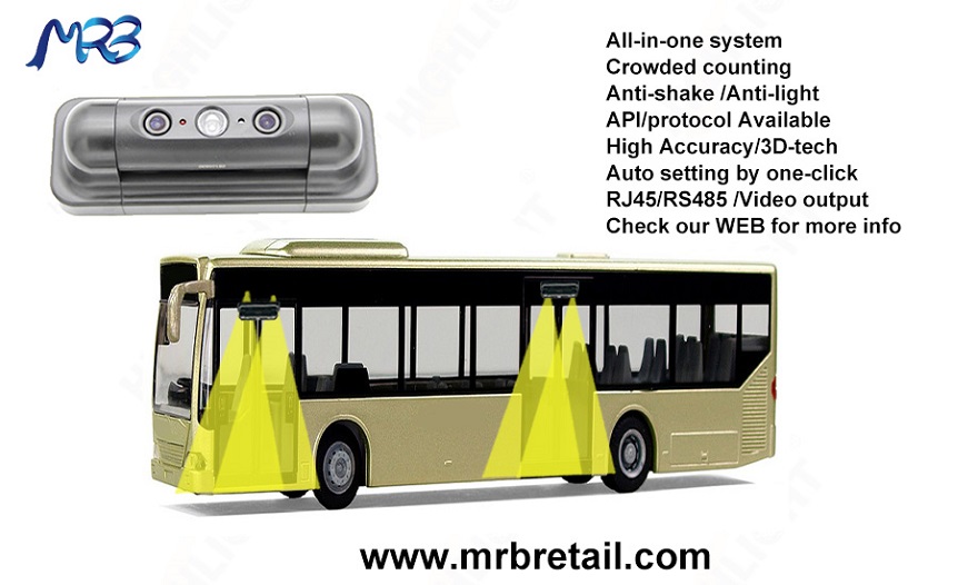 Siostam cunntais luchd-siubhail fèin-ghluasadach MRB HPC168 airson Bus