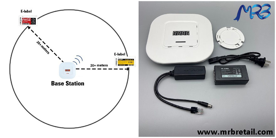 Detailbutik ESL elektroniske hyldeetiketter