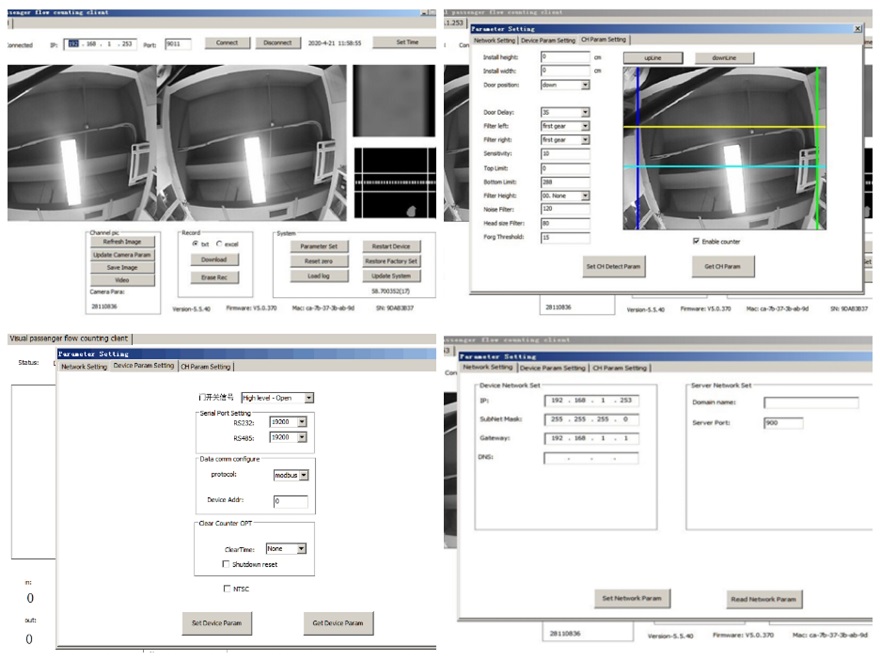 telecamera automatizzata per il conteggio dei passeggeri