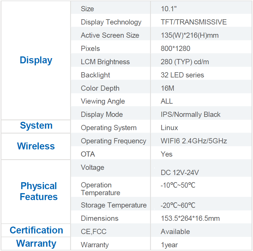 10.1 Inch Dual-Side Shelf LCD Display (5)