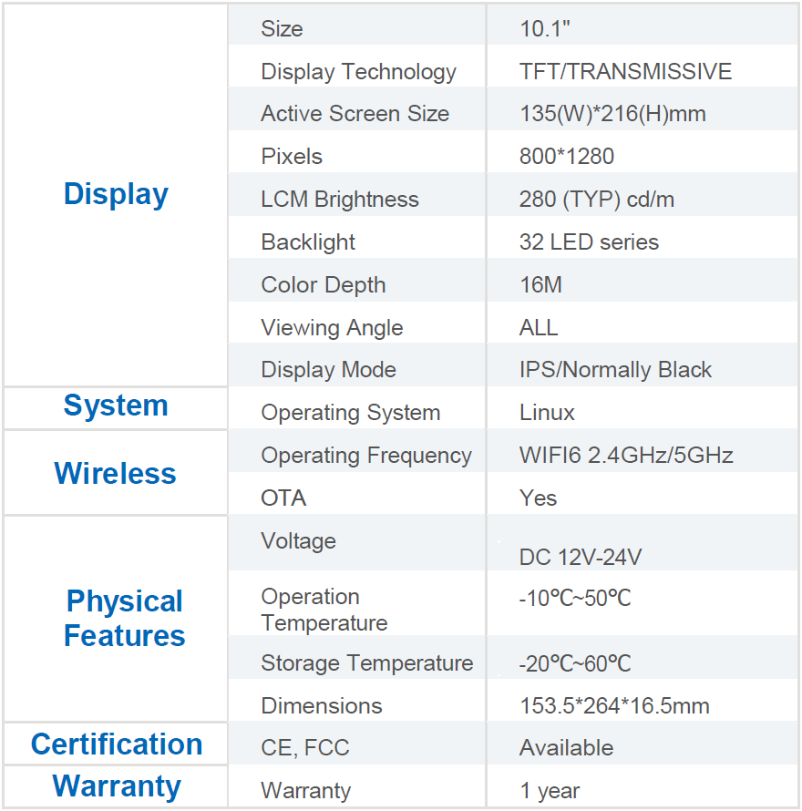 10.1 Inch Single-Side LCD Shelf Display (4)