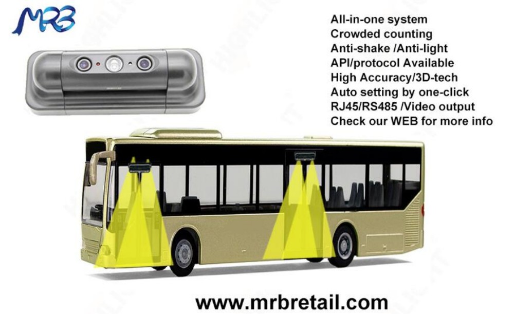 Automatic Passenger Counter For Bus