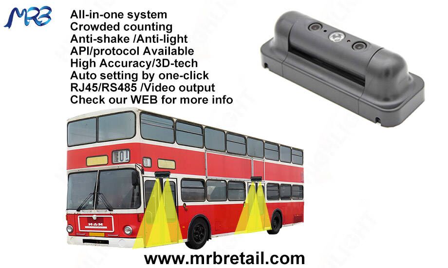 Automatic bus passenger counter