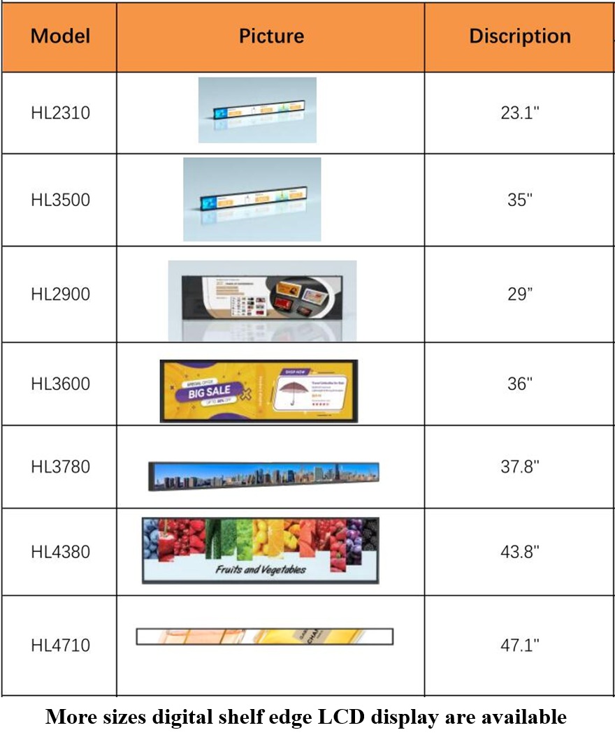 Digital Shelf Edge LCD Displays