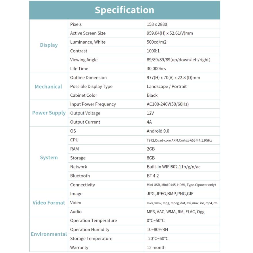 Dynamic Strip Shelf Display LCD Screen Specification