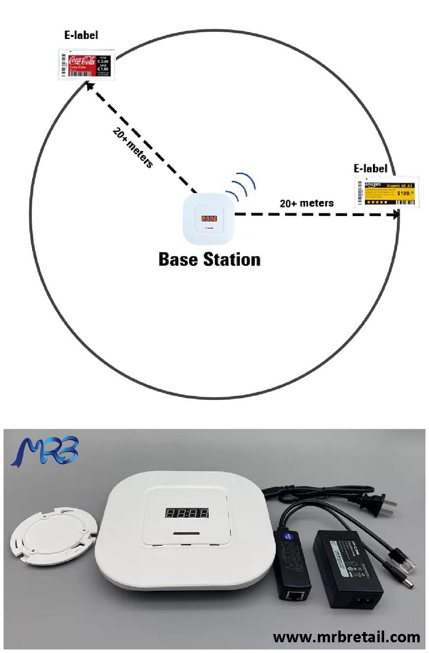ESL base station