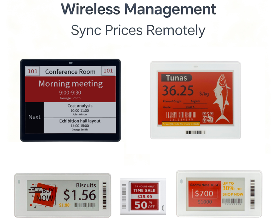 Electronic Shelf Edge Labeling System