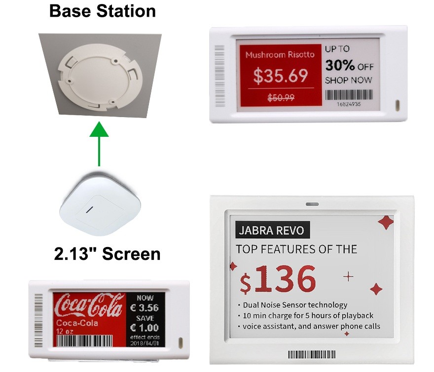 Electronic Shelf Labeling System Bluetooth