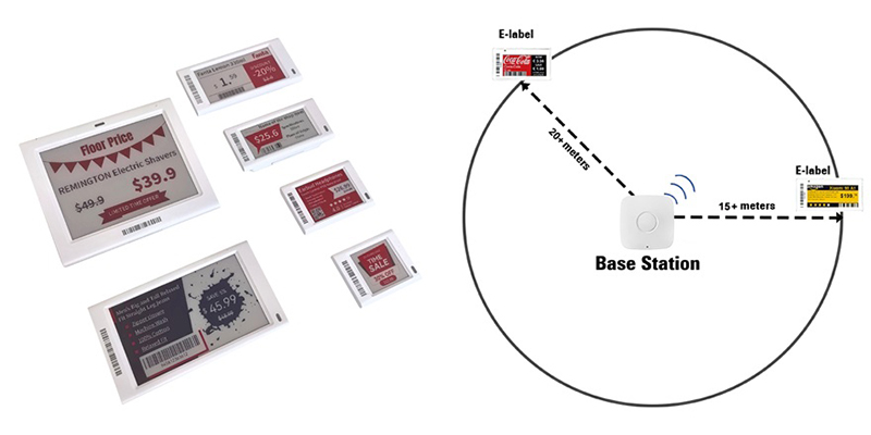 Electronic Shelf Labeling System
