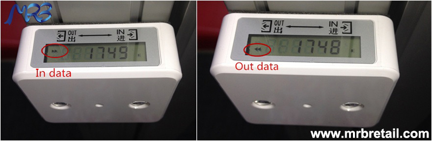 HPC005 infrared people counter