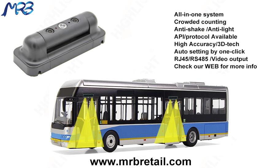 HPC168 automatic passenger counter for bus
