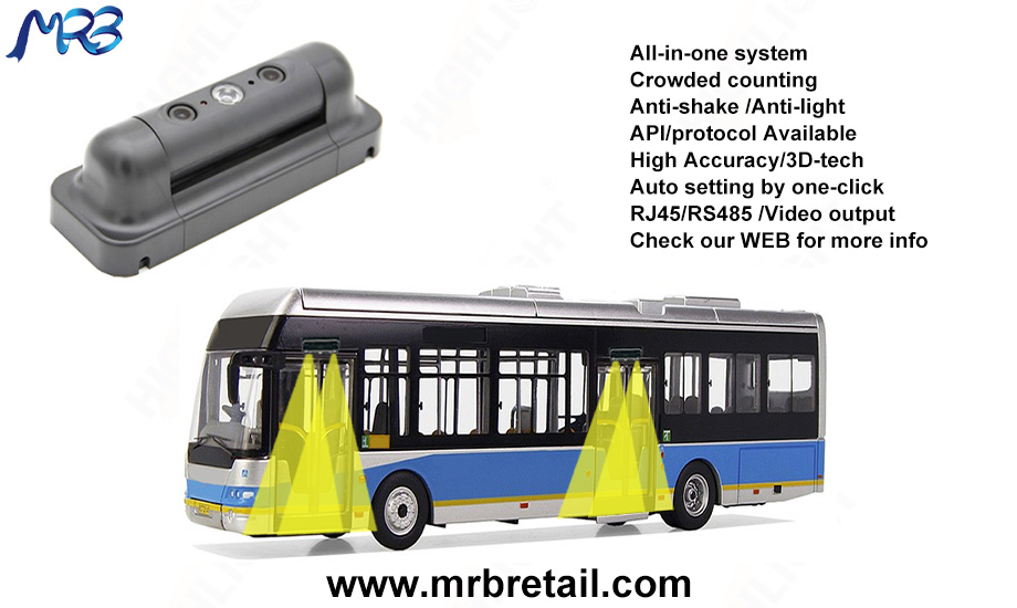 HPC168 automatic passenger counting system for bus