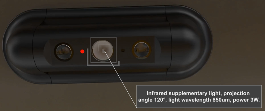 HPC168 passenger counting sensors with camera