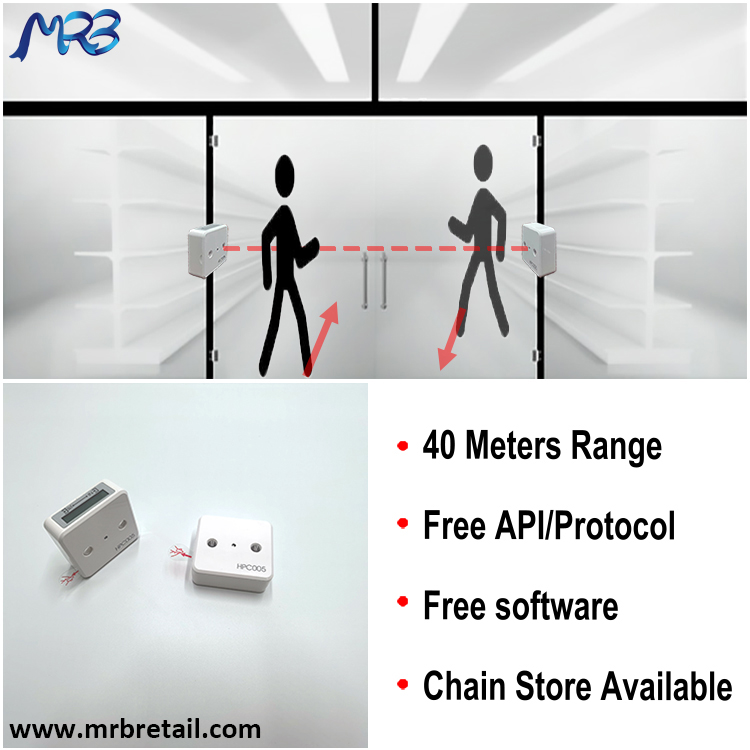 https://www.mrbretail.com/mrb-wireless-people-counter-hpc005-product/