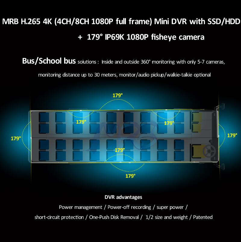 Mobile-dvr-02