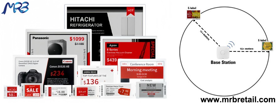 Pricer Electronic Shelf Label