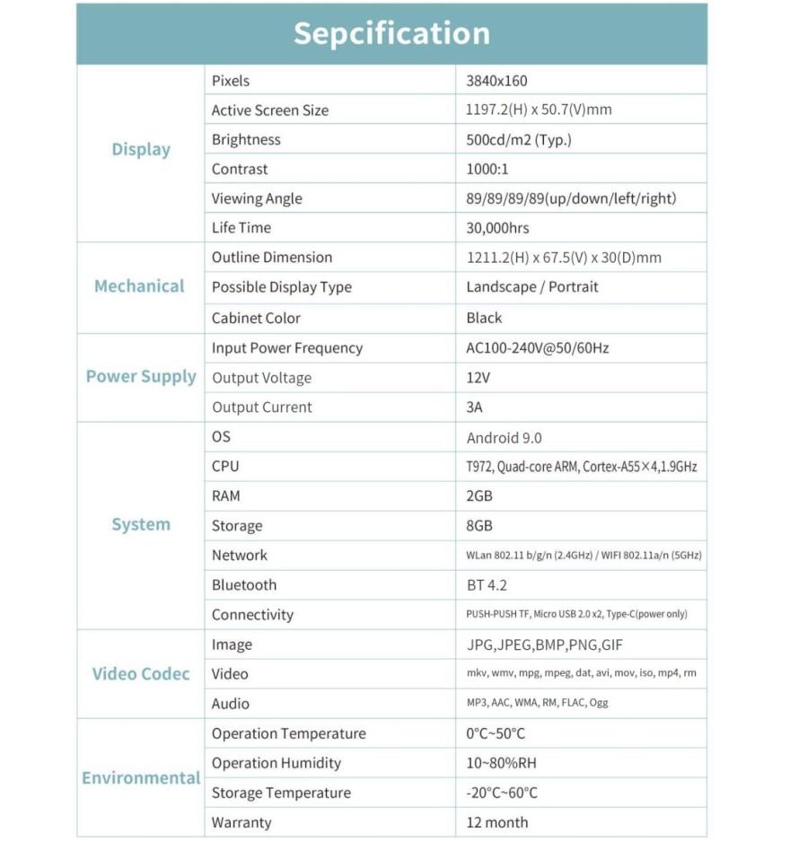 Retail LCD Shelf Edge Display Panel Specification
