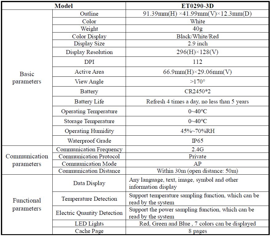 Specifications for ESL price tag system