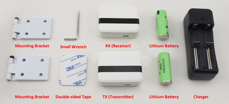 Wifi infrared people counting device