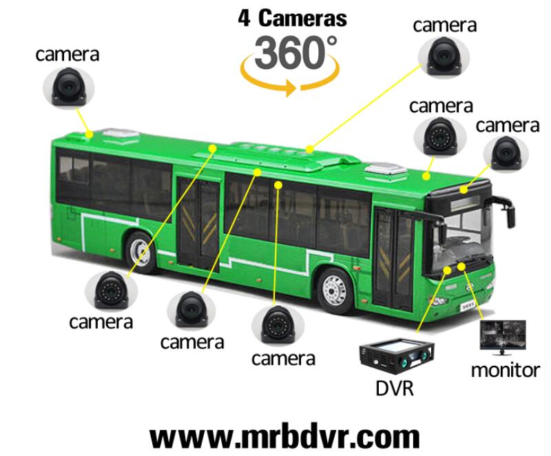 bus-cctv-camera
