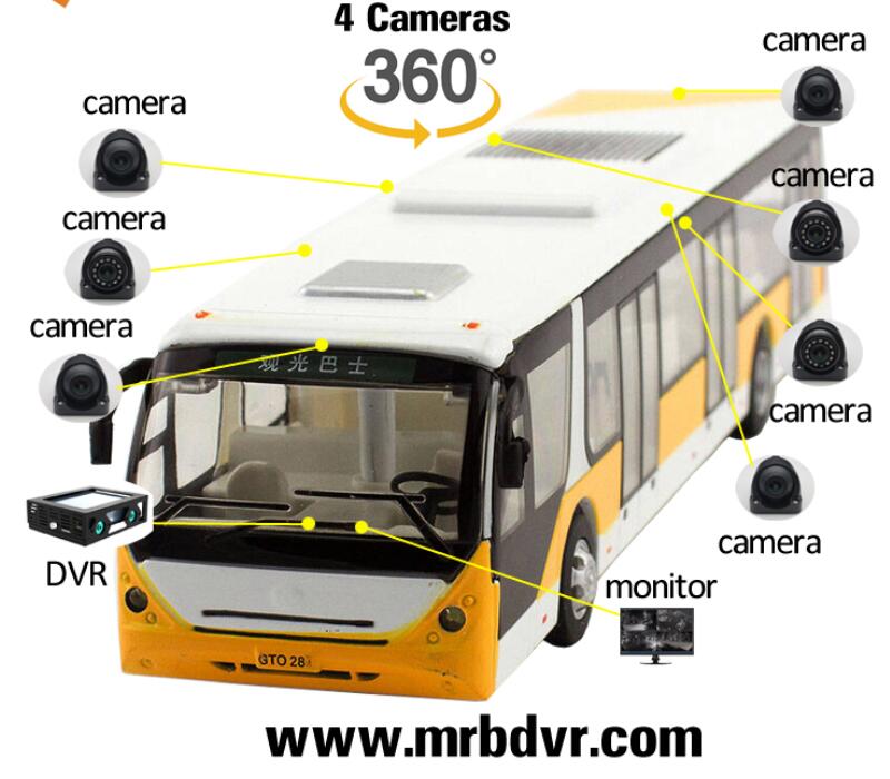 bus-cctv