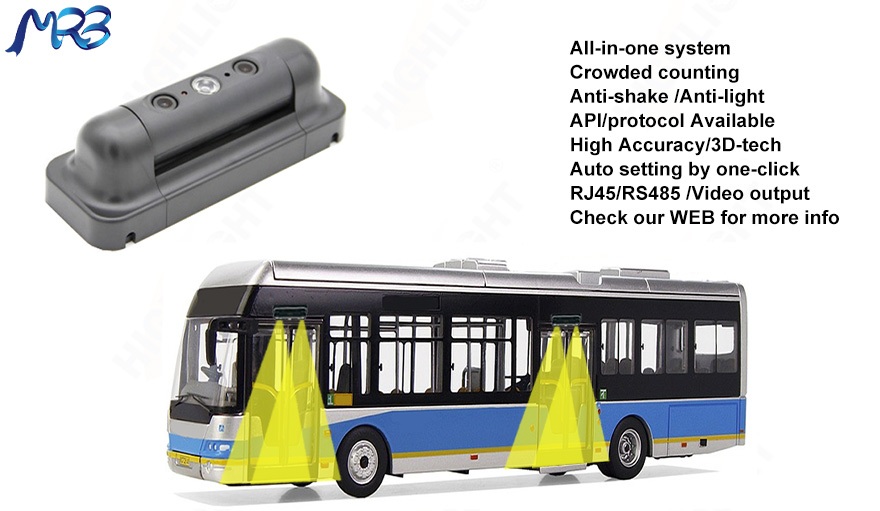 passenger counting camera for bus