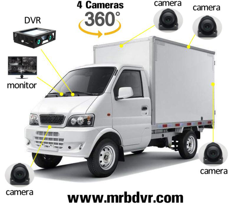 truck-cctv.1