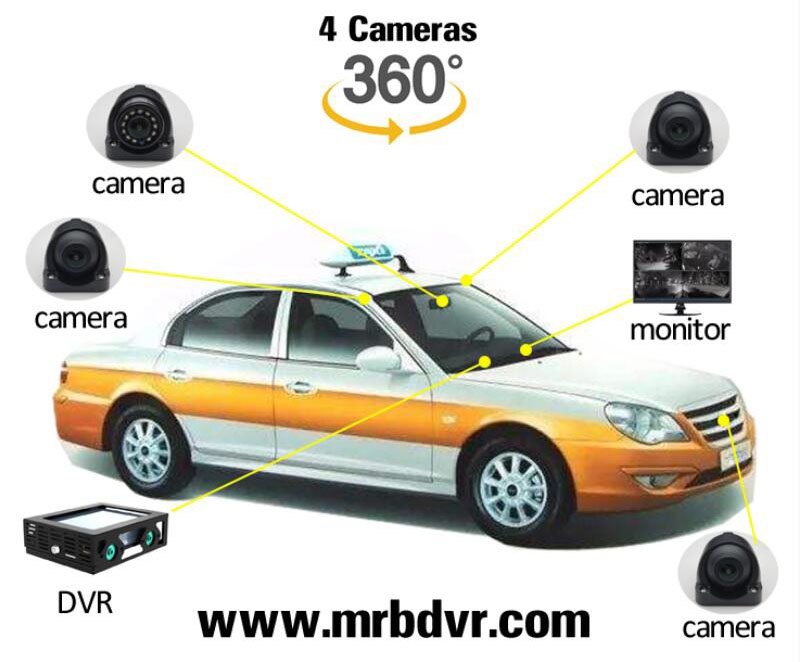 vehicle-cctv-7